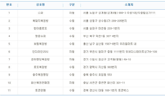 인더라인25시 이미지