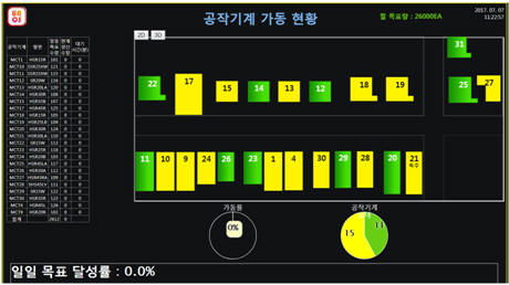 엘피산업 이미지