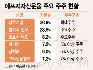 삼호인력개발 이미지