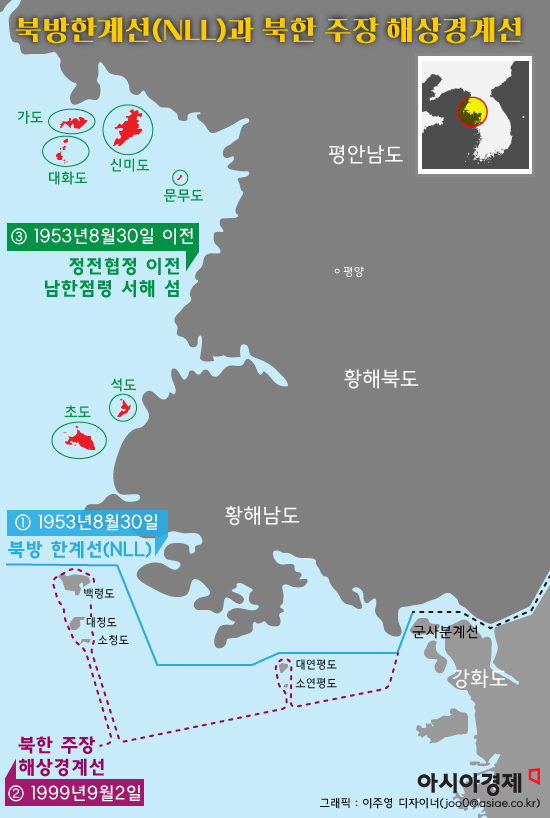 서해 이미지