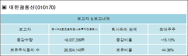 씨피통신 이미지