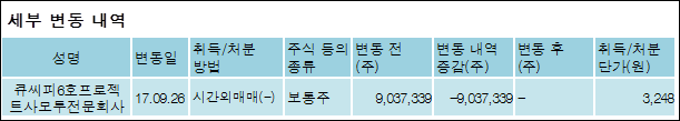 씨피통신 이미지