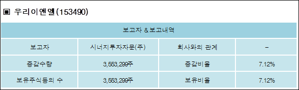 우리이앤엘(주) 이미지