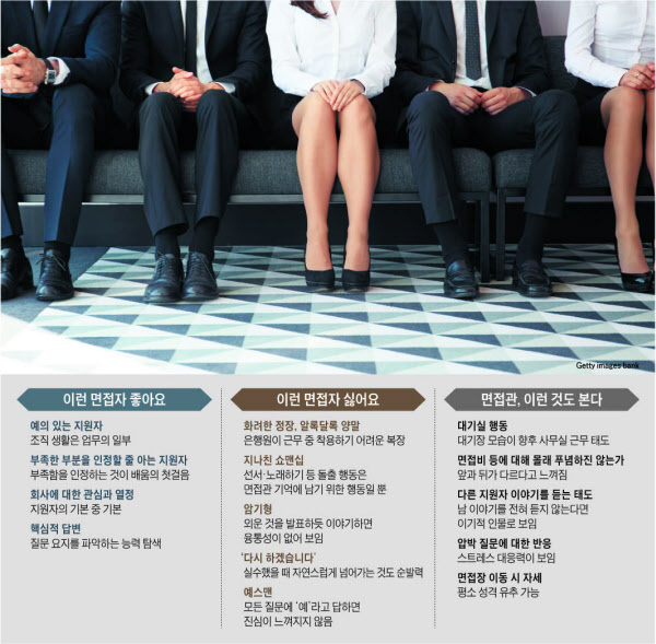 쇼맨쉽 이미지
