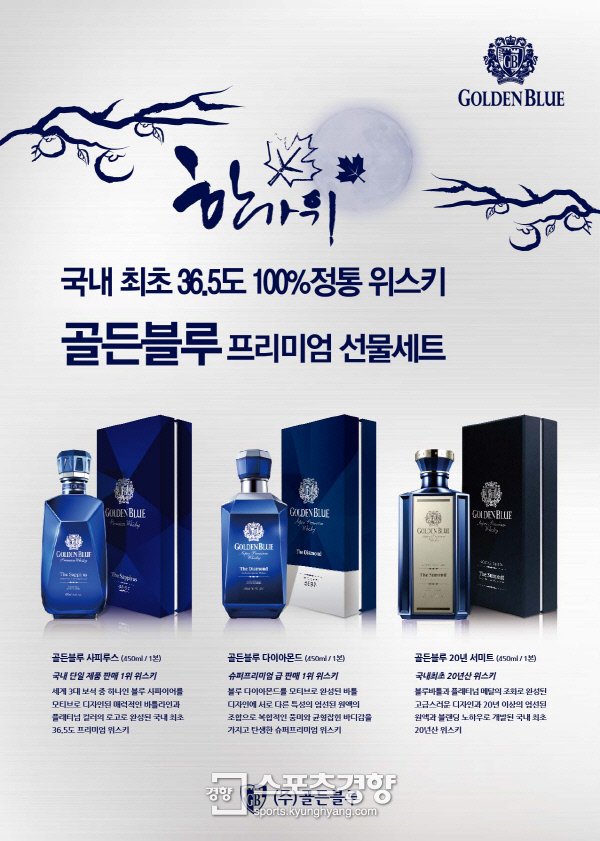 블루 이미지