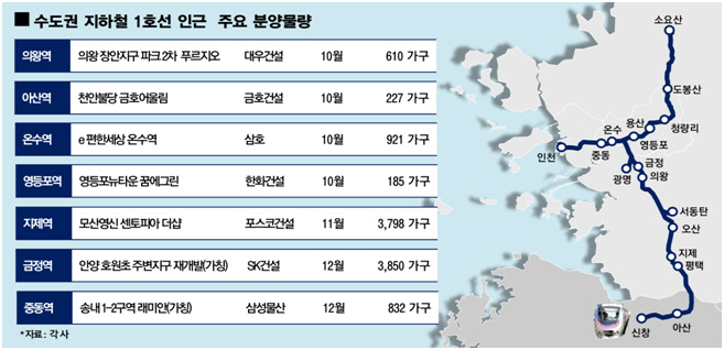 114개발 이미지