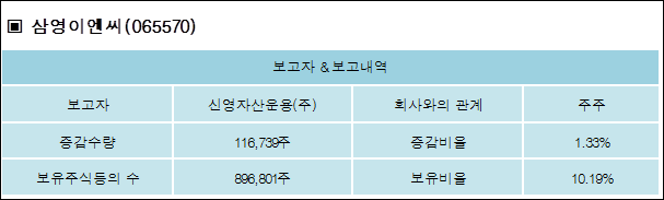 신영이엔씨 이미지
