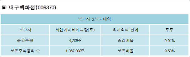 (주)씨앤에이치 이미지