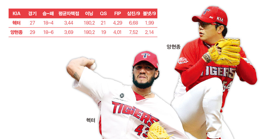 원투 이미지