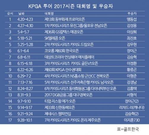 온리엘투어 이미지