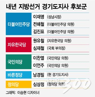 다크호스 이미지