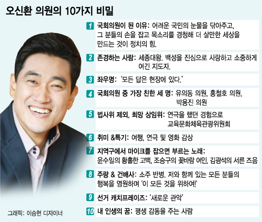 키맨 이미지