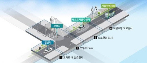 판교산업안전 이미지