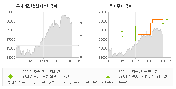 유진산전 이미지