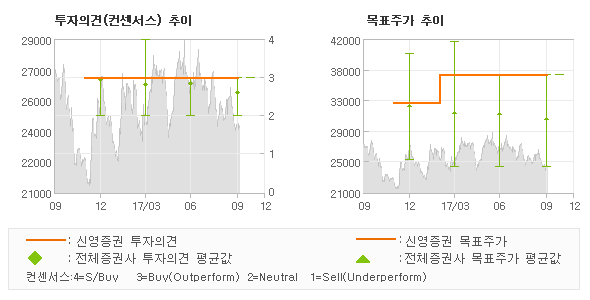 신영실업 이미지