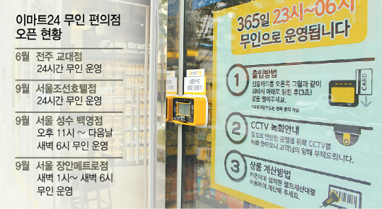 이마트24 성수백영점 이미지