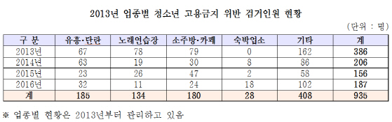 386노래연습장 이미지