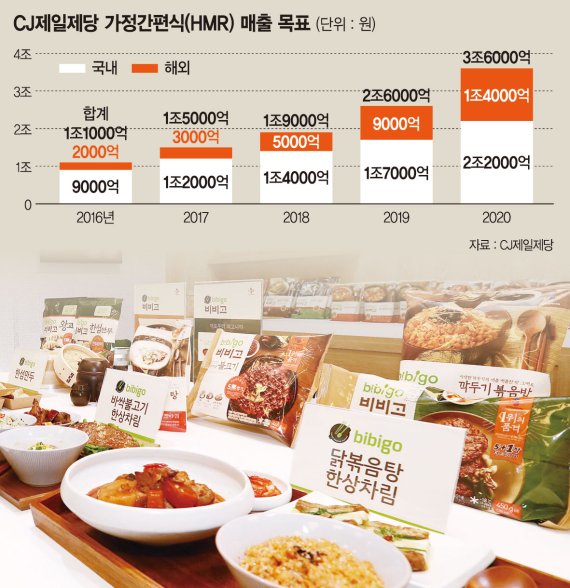글로벌인재원 이미지