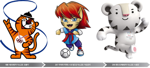한국디자인 이미지