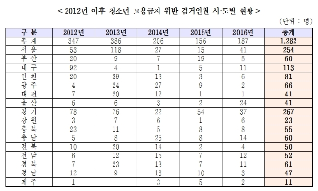 순이노래연습장 이미지