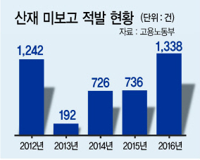 한국에스티산업 이미지
