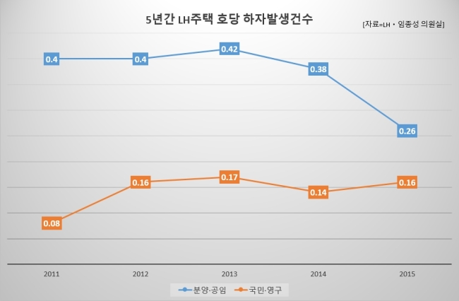 호당 이미지