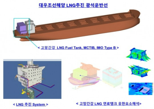 광석가스 이미지