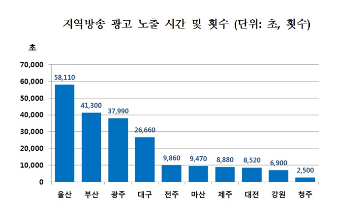 한빛광고 이미지