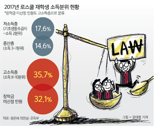 돈스쿨 이미지