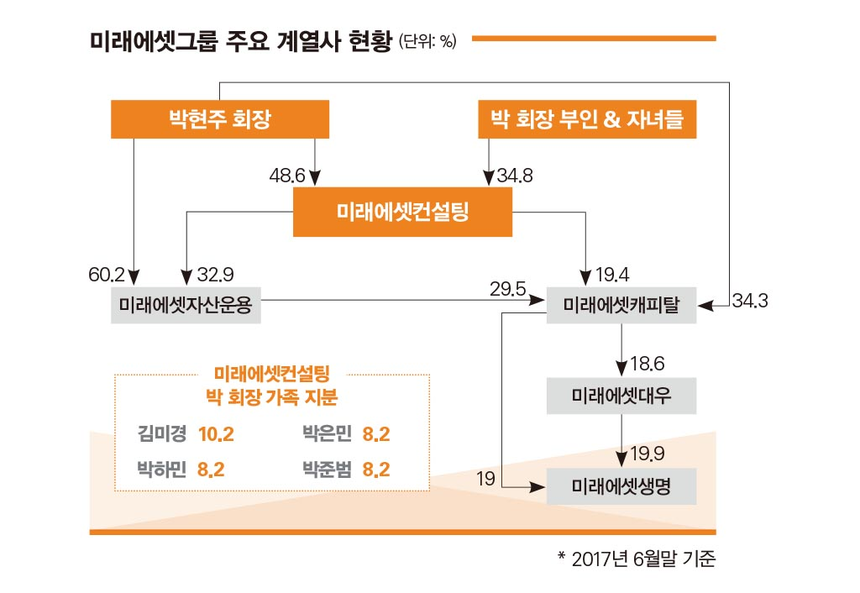시노컨설팅 이미지