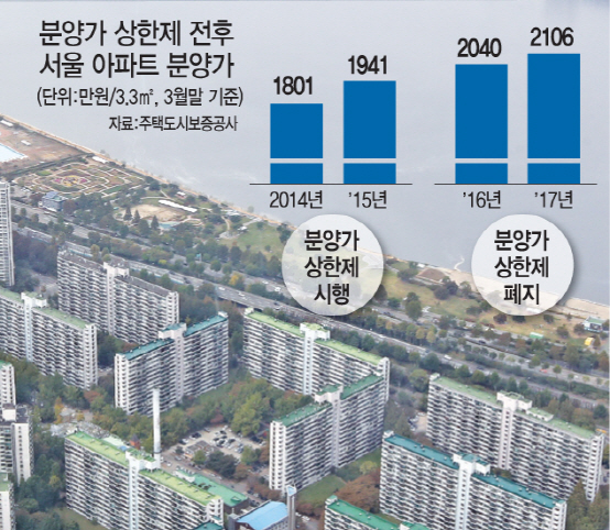 주먹구구 이미지