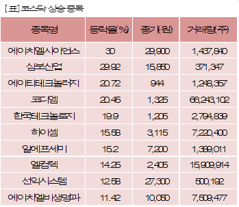 에이치엘산업 이미지