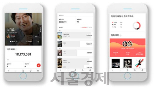 이에스에이그룹 이미지