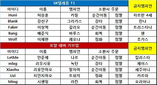 슈퍼텔레콤 이미지