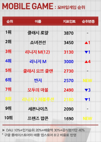 (주)클래시 이미지