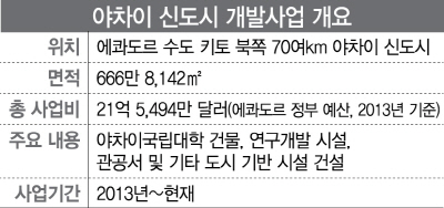 청해엔지니어링 이미지