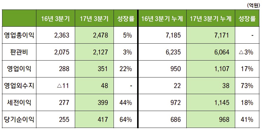 원기획광고사 이미지