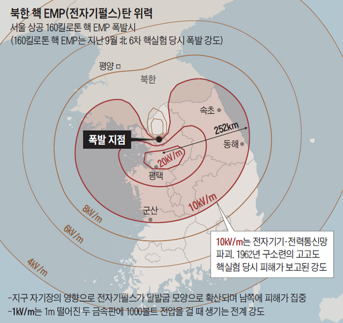 군산통신 이미지
