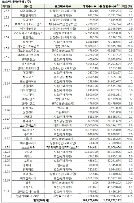 (주)이노테크미디어 이미지