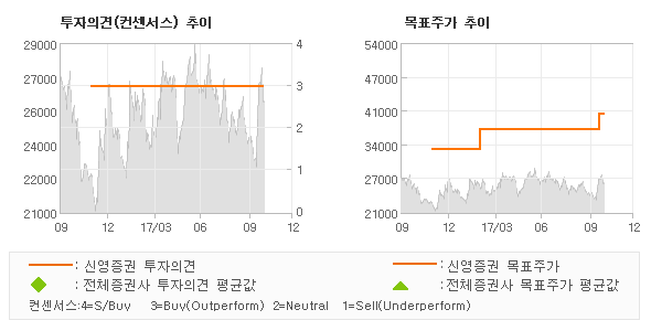 신영실업 이미지