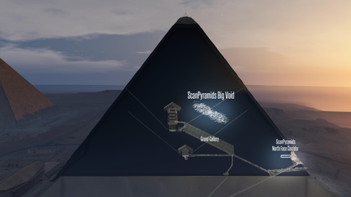 [ScanPyramids mission 제공]