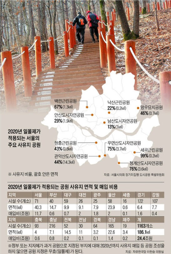 /조선일보DB