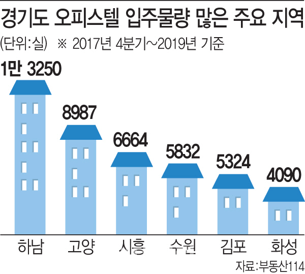 무피 이미지