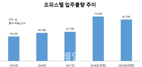 무피 이미지