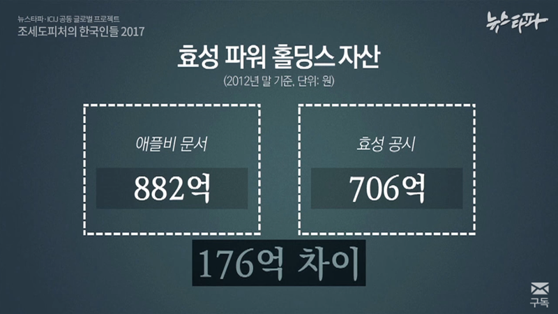 현대가스상사 이미지