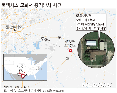 텍사스 이미지