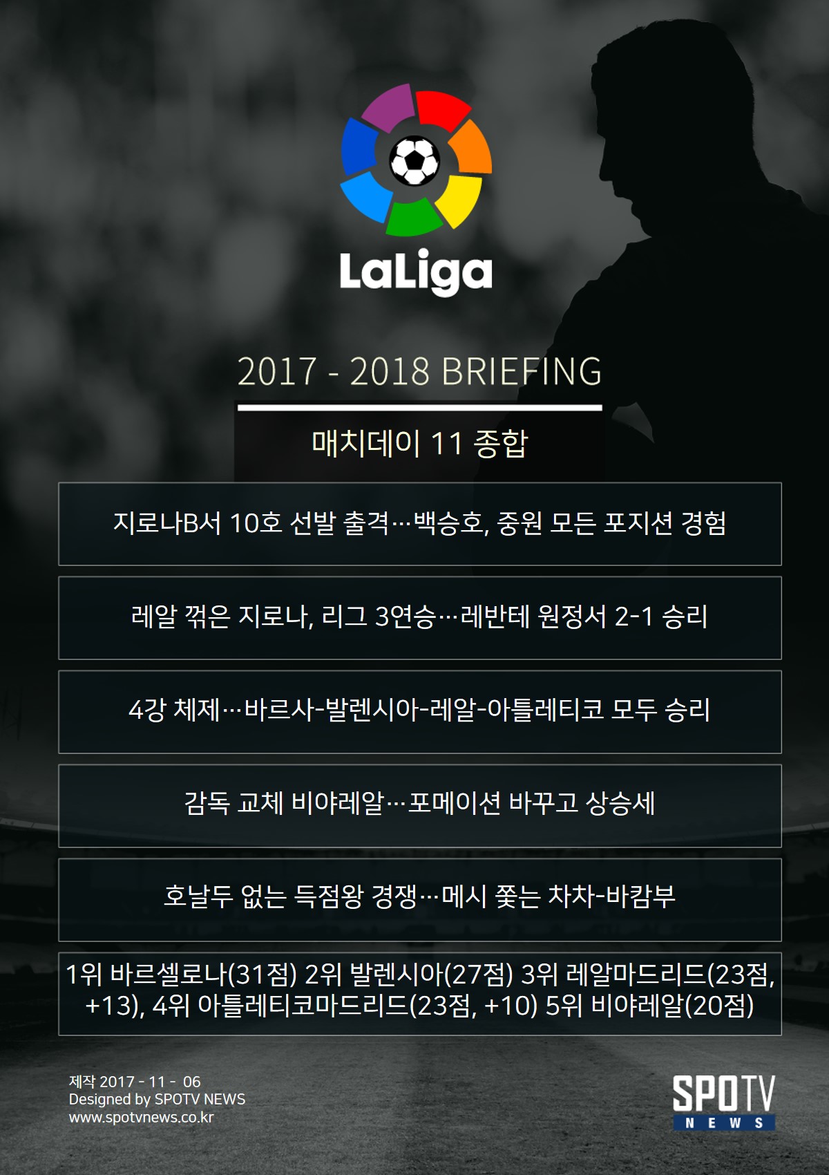 (주)중원에프씨 이미지