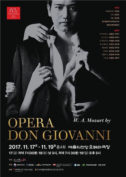 라벨라 이미지