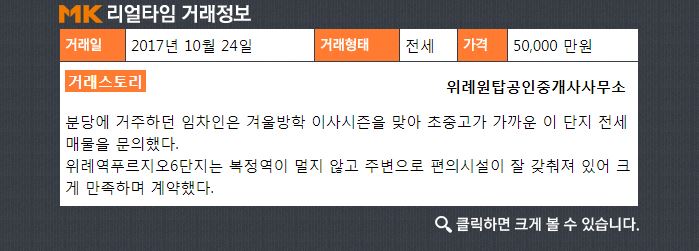 위례한빛초등학교 이미지