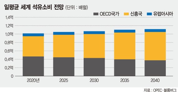 신흥석유 이미지
